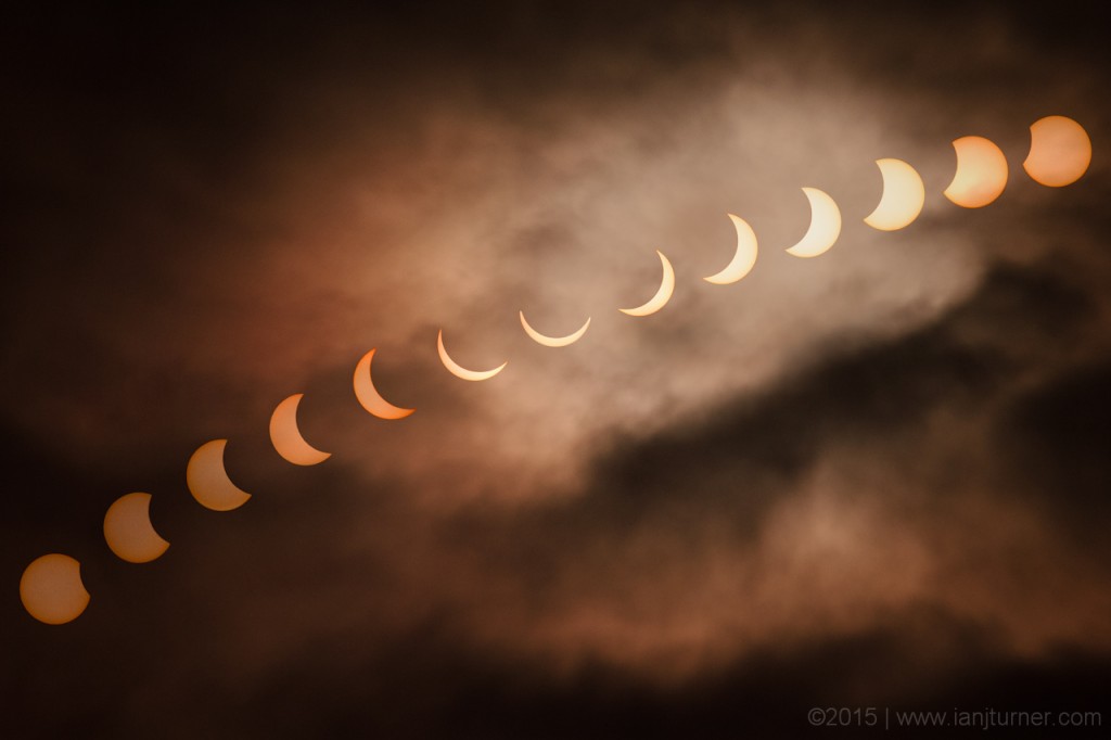 Eclipse 2015 Composite