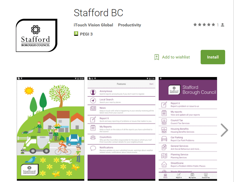 Stafford Borough Council