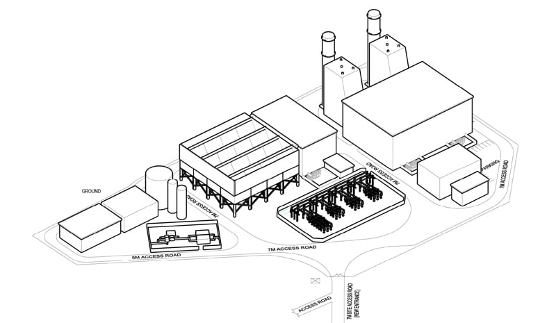 Meaford CCGT Power Station