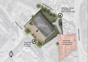 Development Location