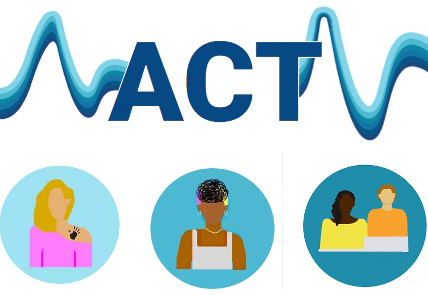 ACT Website