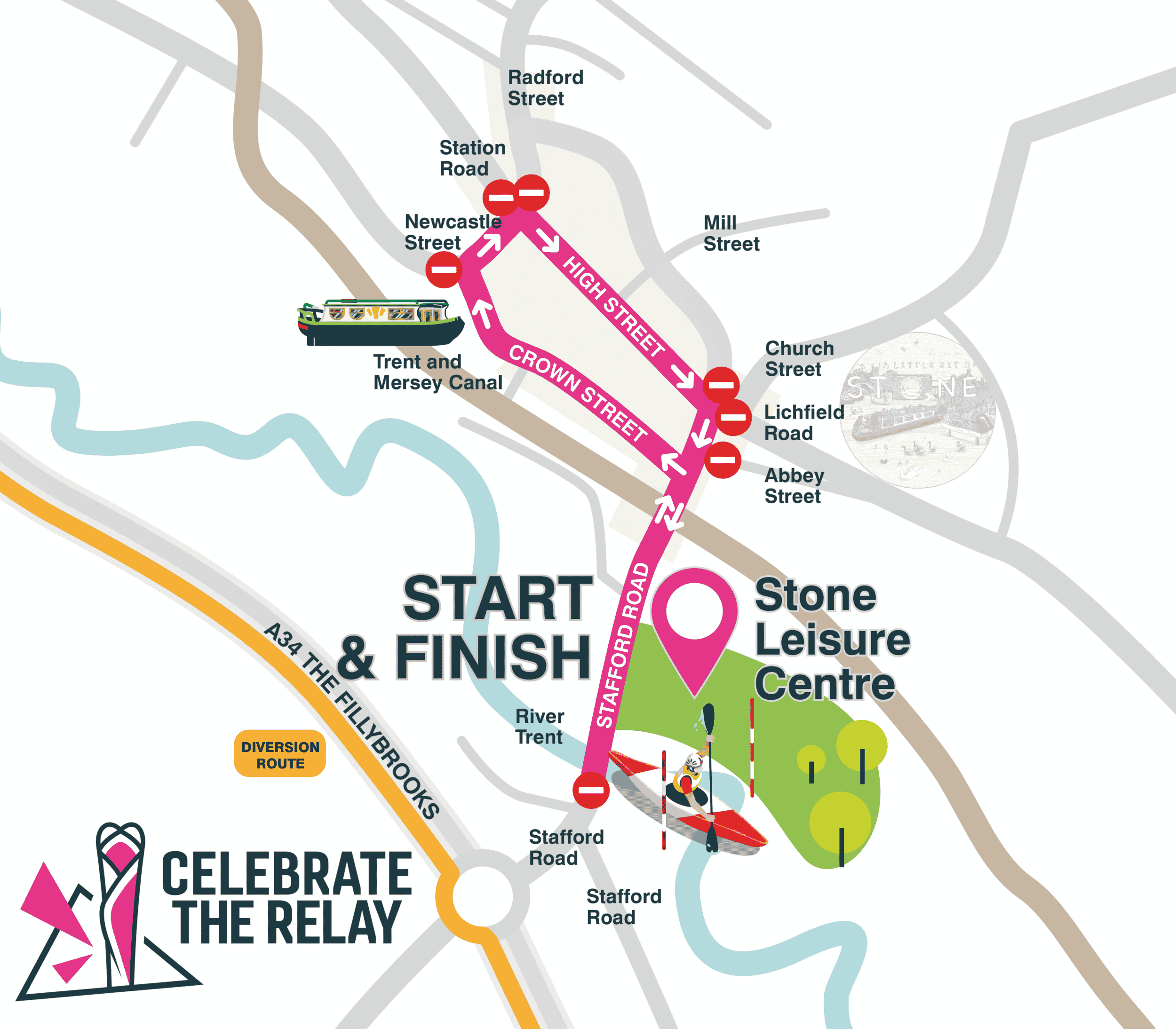 Stone Baton Relay Map