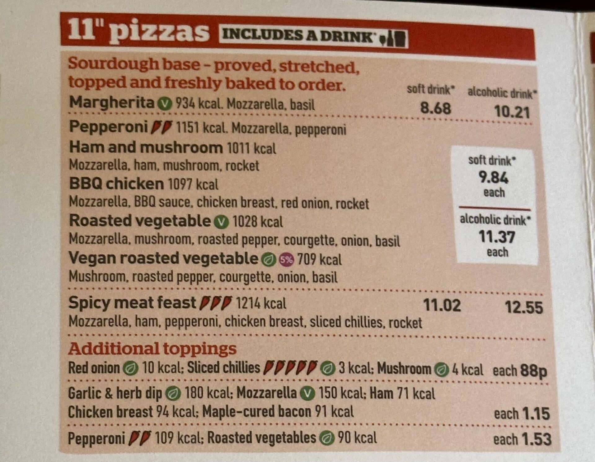 Pizza Menu
