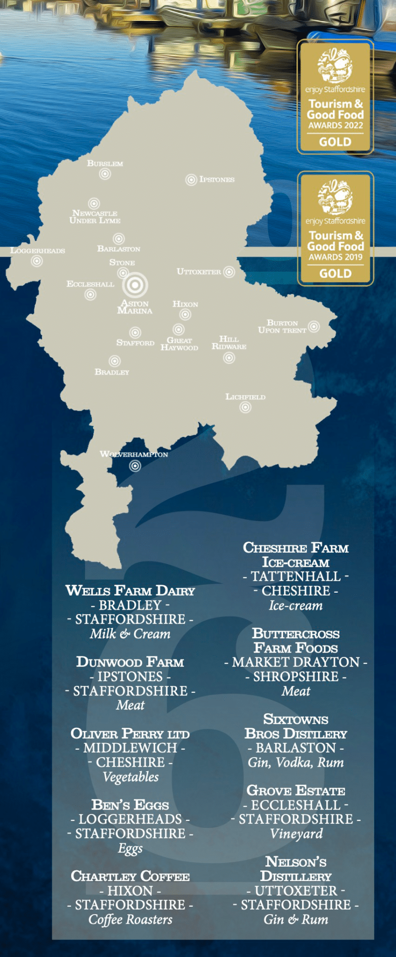 Aston Marina - menu food miles