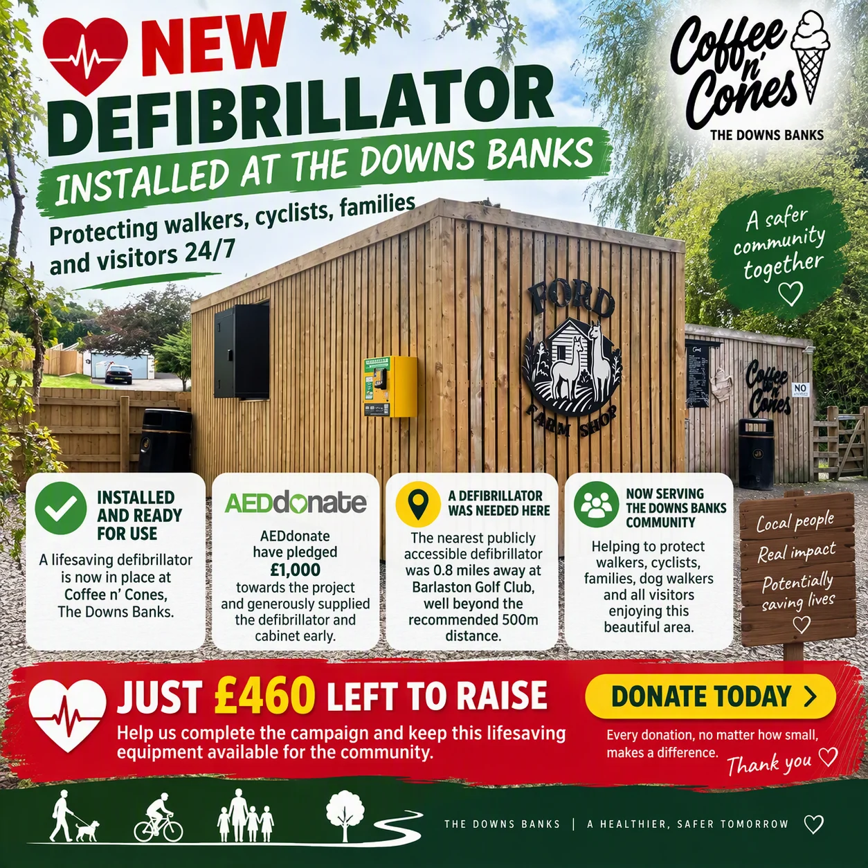 Fundraising graphic showing the new yellow defibrillator cabinet installed outside Coffee n’ Cones at Downs Banks.