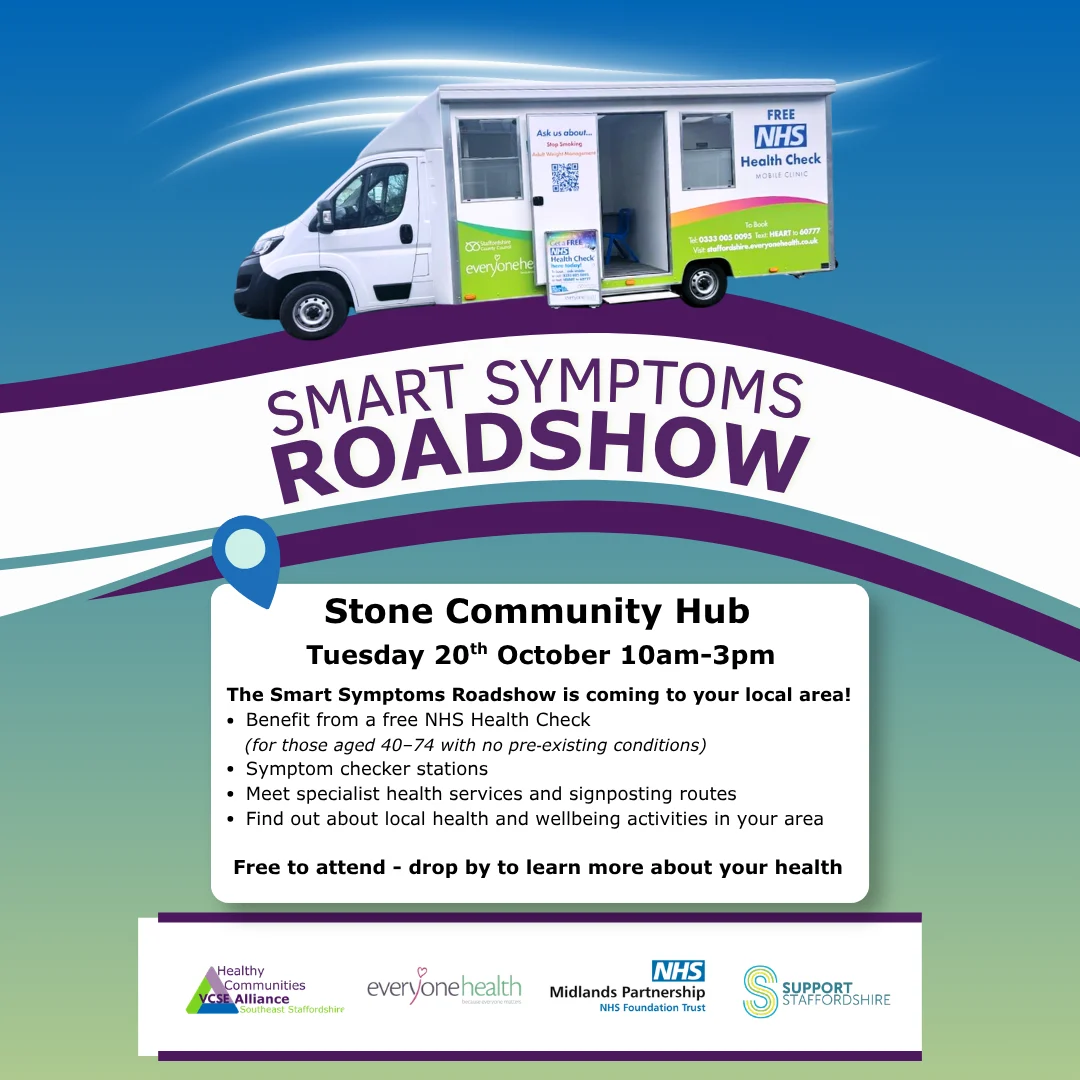 Smart Symptoms poster